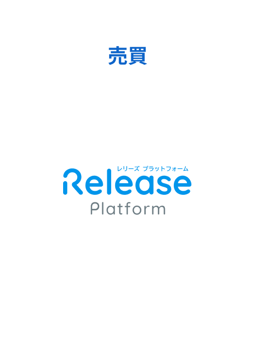 売買