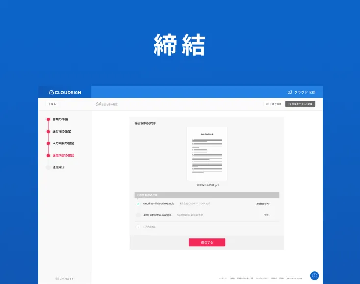 締結