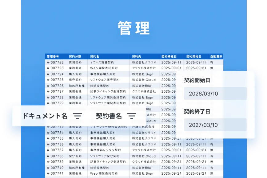 管理