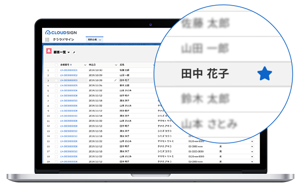 見込み顧客の発掘 イメージ