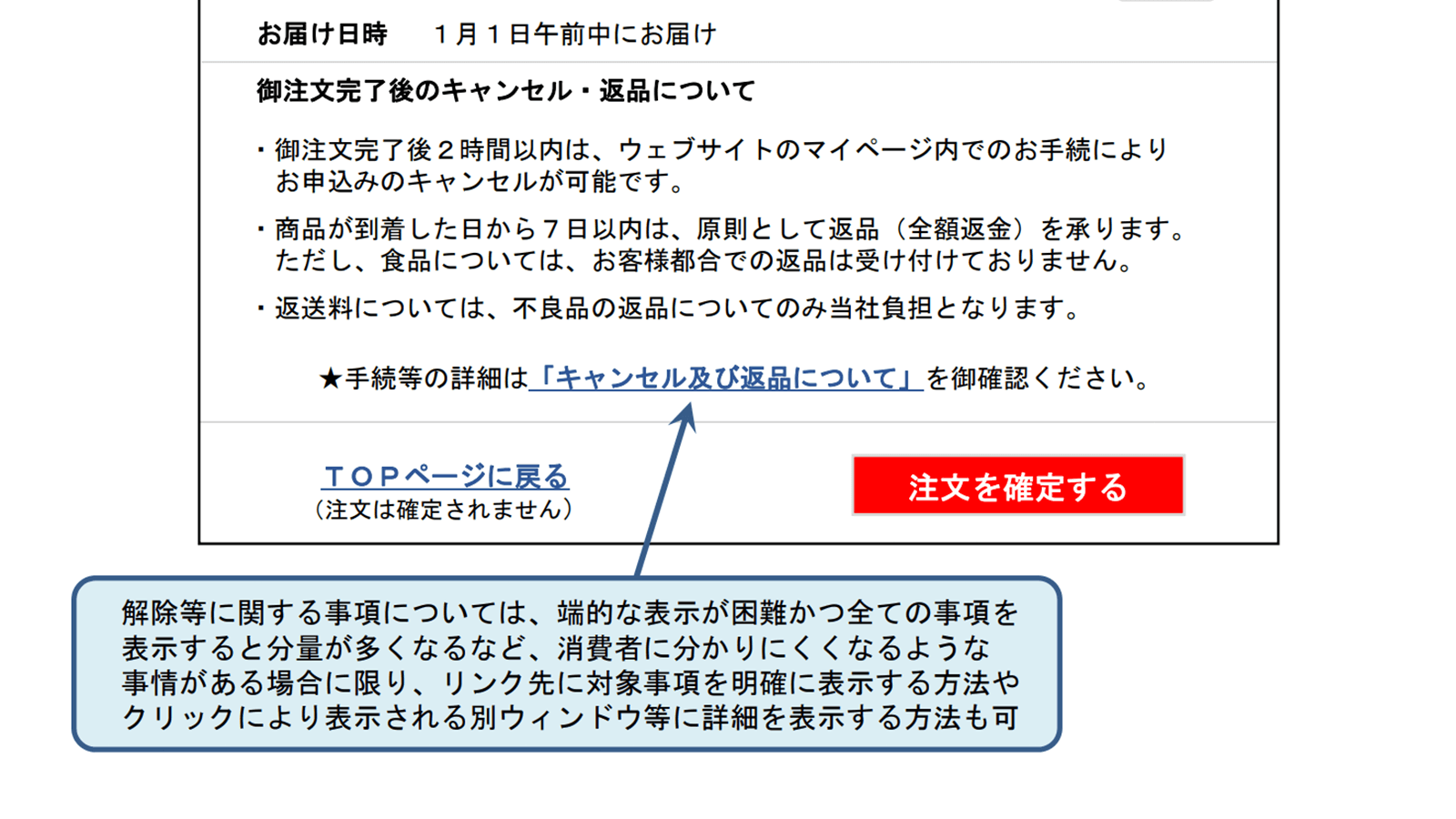 消費者庁「通信販売の申込み段階における表示についてのガイドライン」