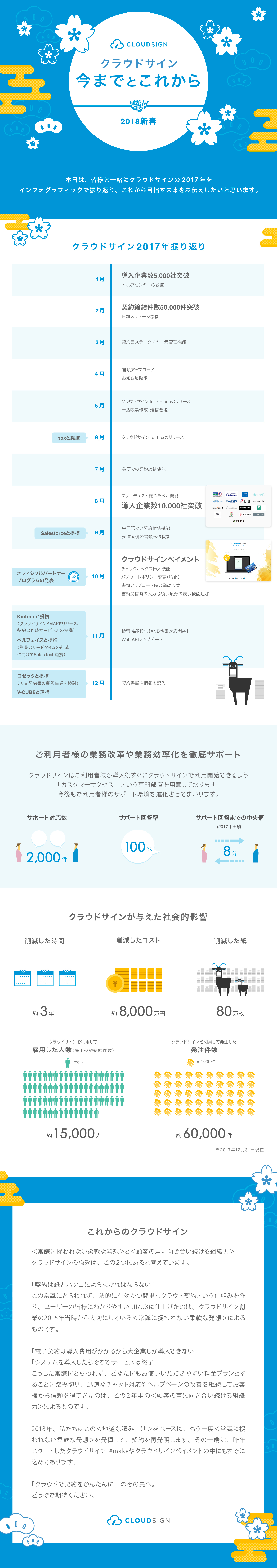 2018shinsyun_infographic.jpg