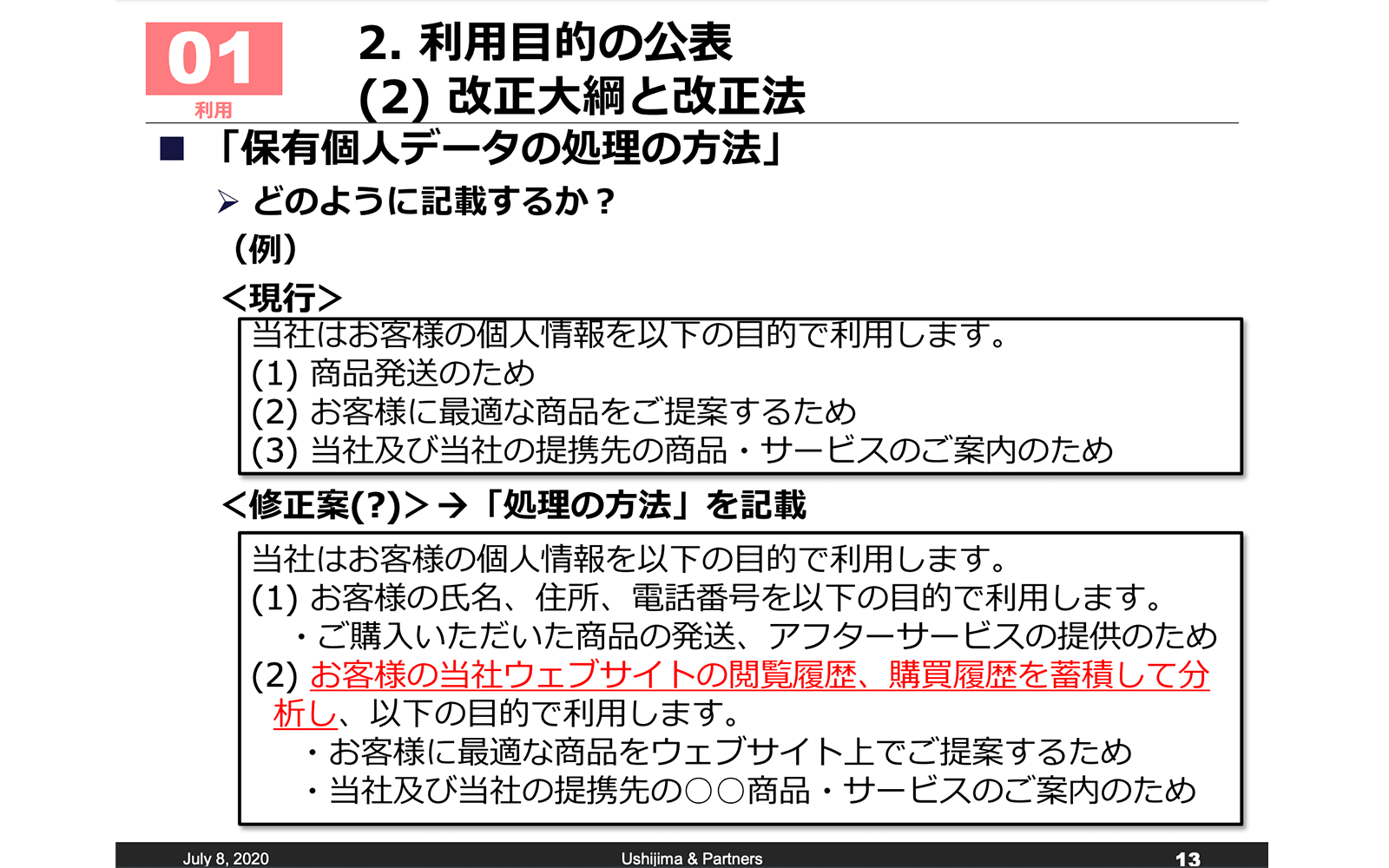 https://www.jipdec.or.jp/sp/library/report/u71kba000000zyme-att/20200708_95thjipdecseminar.pdf 2020年7月28日最終アクセス