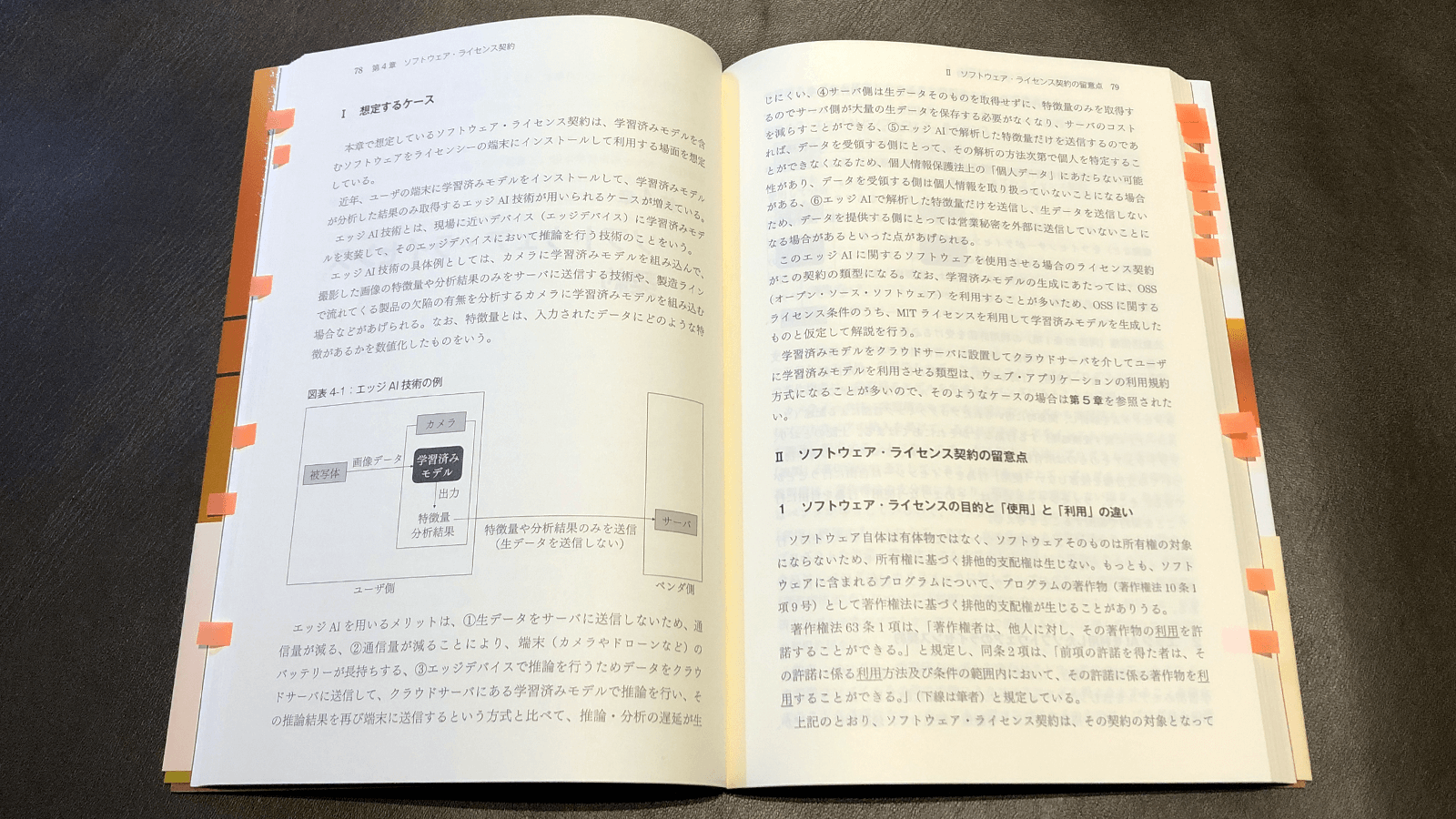 齊藤友紀・内田誠・尾城亮輔・松下外『ガイドブック AI・データビジネスの契約実務』P78−79