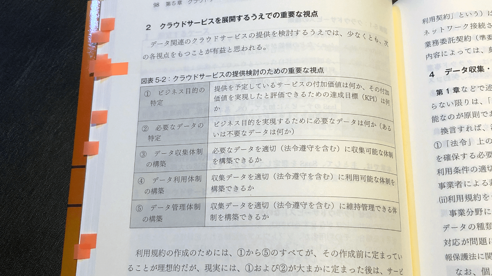 齊藤友紀・内田誠・尾城亮輔・松下外『ガイドブック AI・データビジネスの契約実務』P98