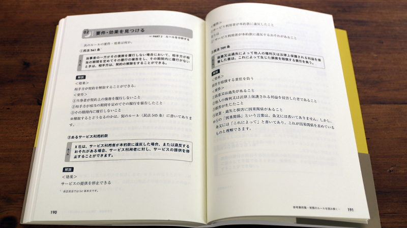 中野友貴『先生！バナナはおやつに含まれますか？ —法や契約書の読み方がわかるようになる本』P190-191