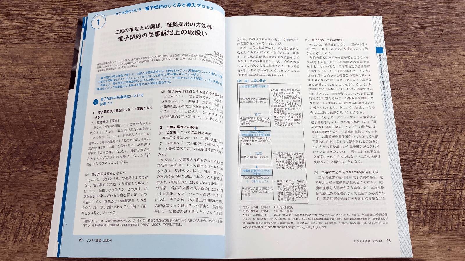 「ビジネス法務2020年4月号」（中央経済社,2020）P22-23