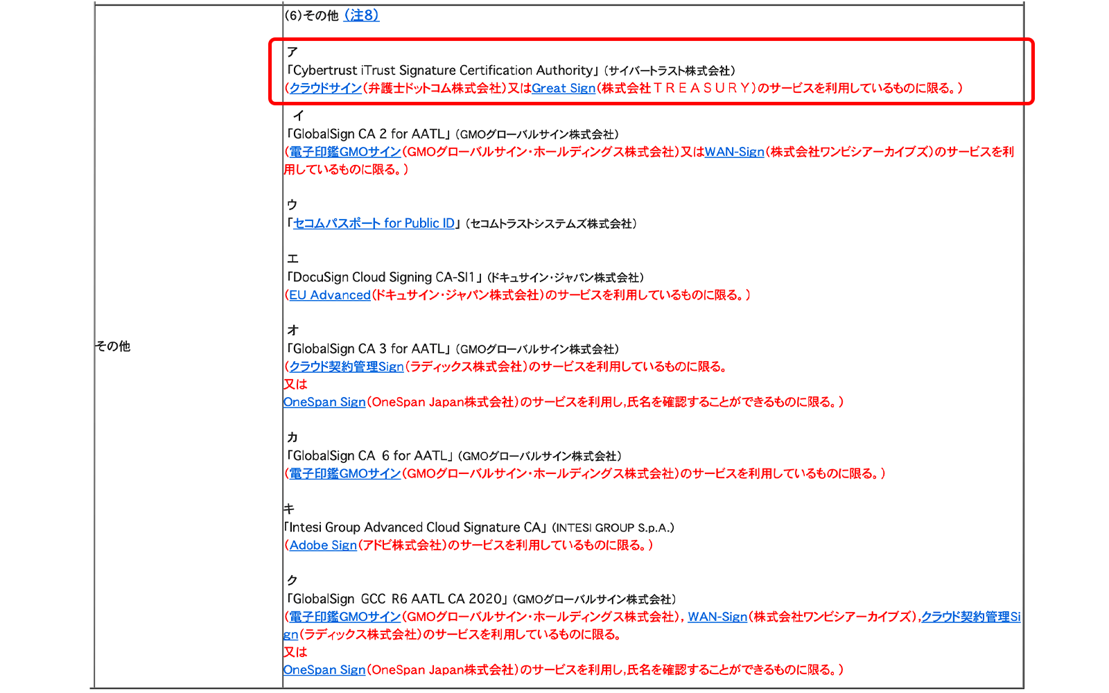 商業登記規則の改正でクラウドサインの利用範囲が拡大 http://www.moj.go.jp/MINJI/minji60.html 2021年2月16日最終アクセス