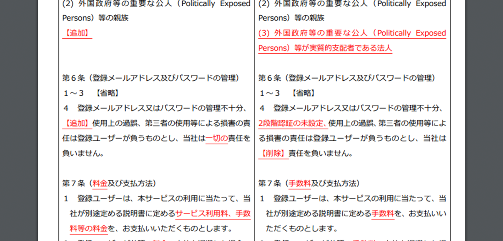 全部免責条項は削除せずに「一切の」の三文字だけを【削除】