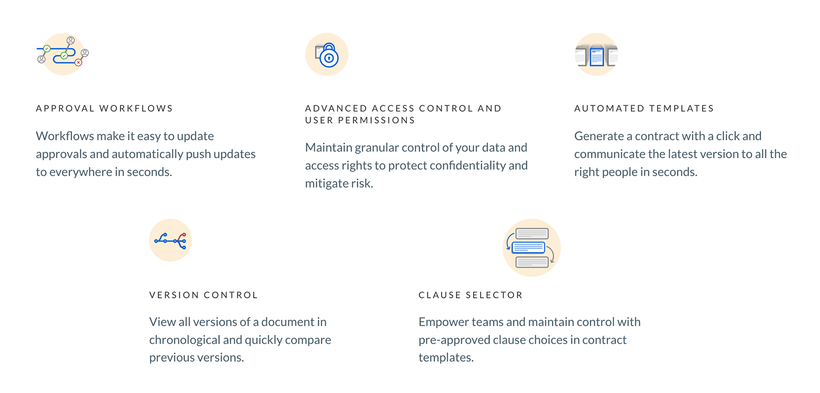 https://www.concordnow.com/the-platform/ 2019年8月21日最終アクセス