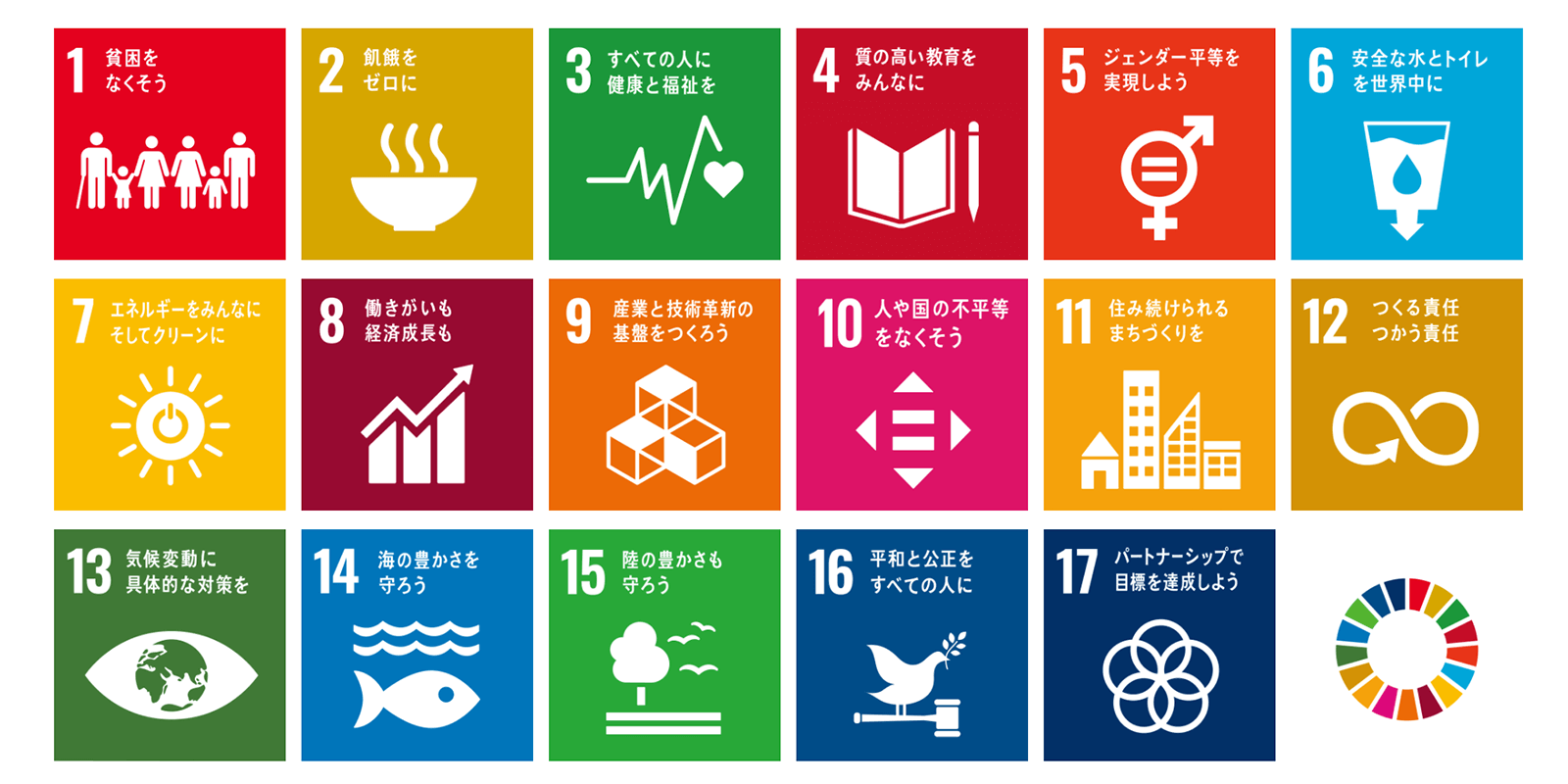 https://www.mofa.go.jp/mofaj/gaiko/oda/sdgs/statistics/index.html　2021年6月30日最終アクセス