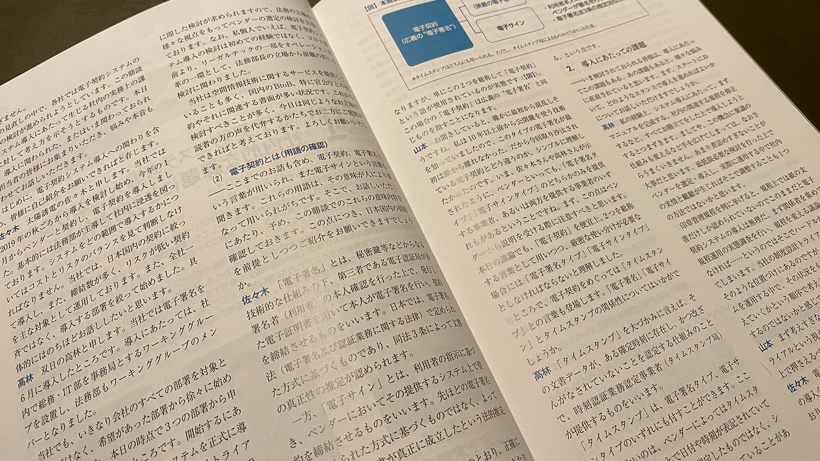たとえば「電子契約システム導入における社内的な課題にどう向き合うか」（NBL1174（2020年7月15日号））では、「『電子署名』とは…本人確認を行った上で、発行した電子証明書を用いて本人が電子署名を行い」「『電子サイン』とは…電子署名法で定められた方式に基づくものではなく」「『電子サイン』は法律上『電子署名』にはあたりませんが」といった説明が展開されている。