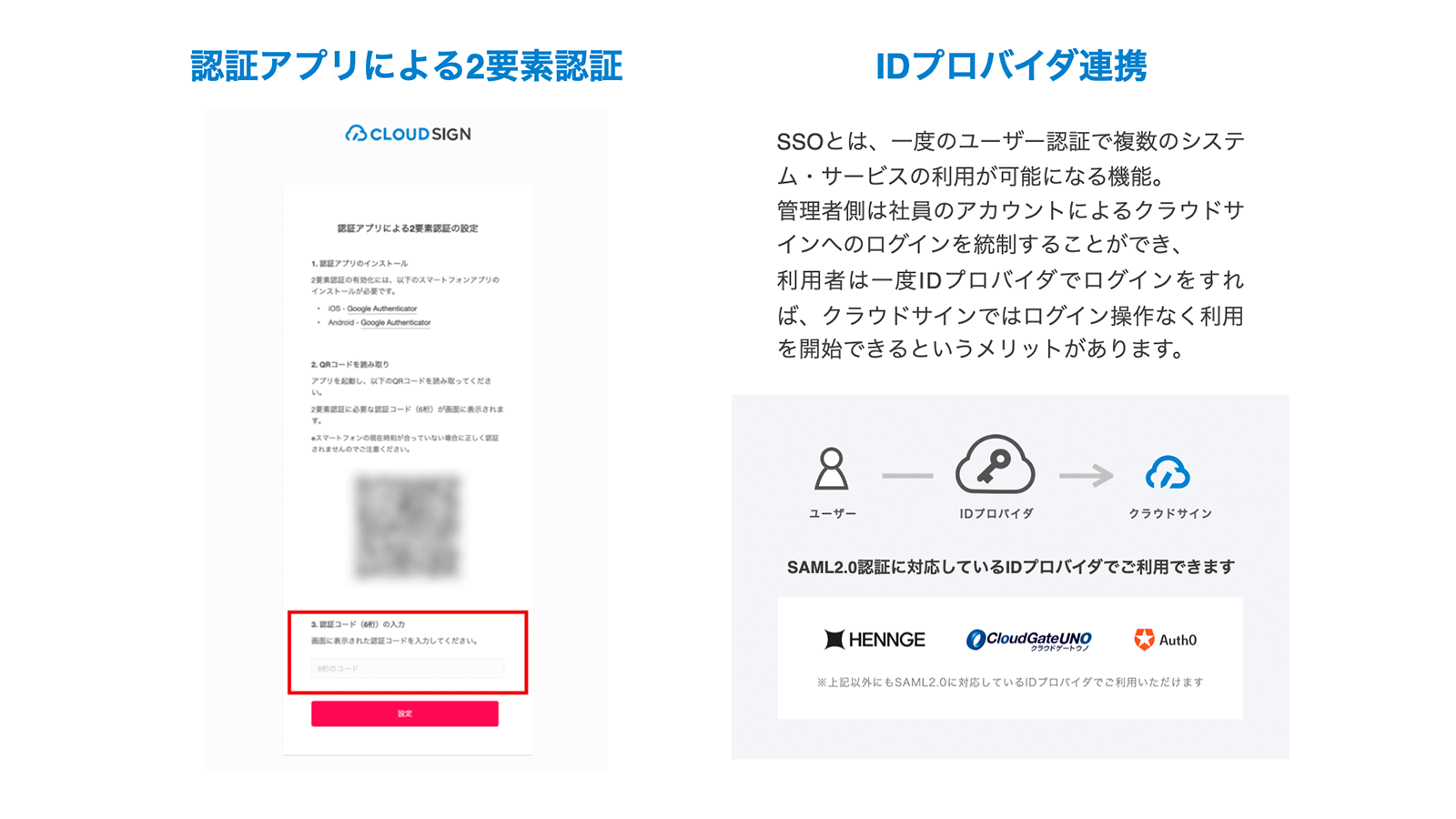 クラウドサインでは、ID/PW、メールアドレス認証のほかにアプリによる2要素認証やIdP認証機能を提供