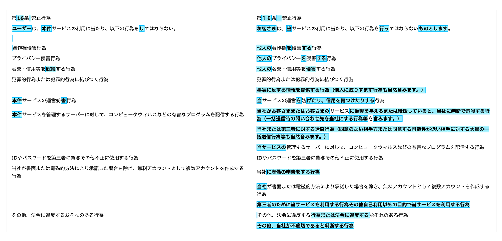 他社製クラウド型電子契約サービス利用規約が左、クラウドサイン利用規約が右