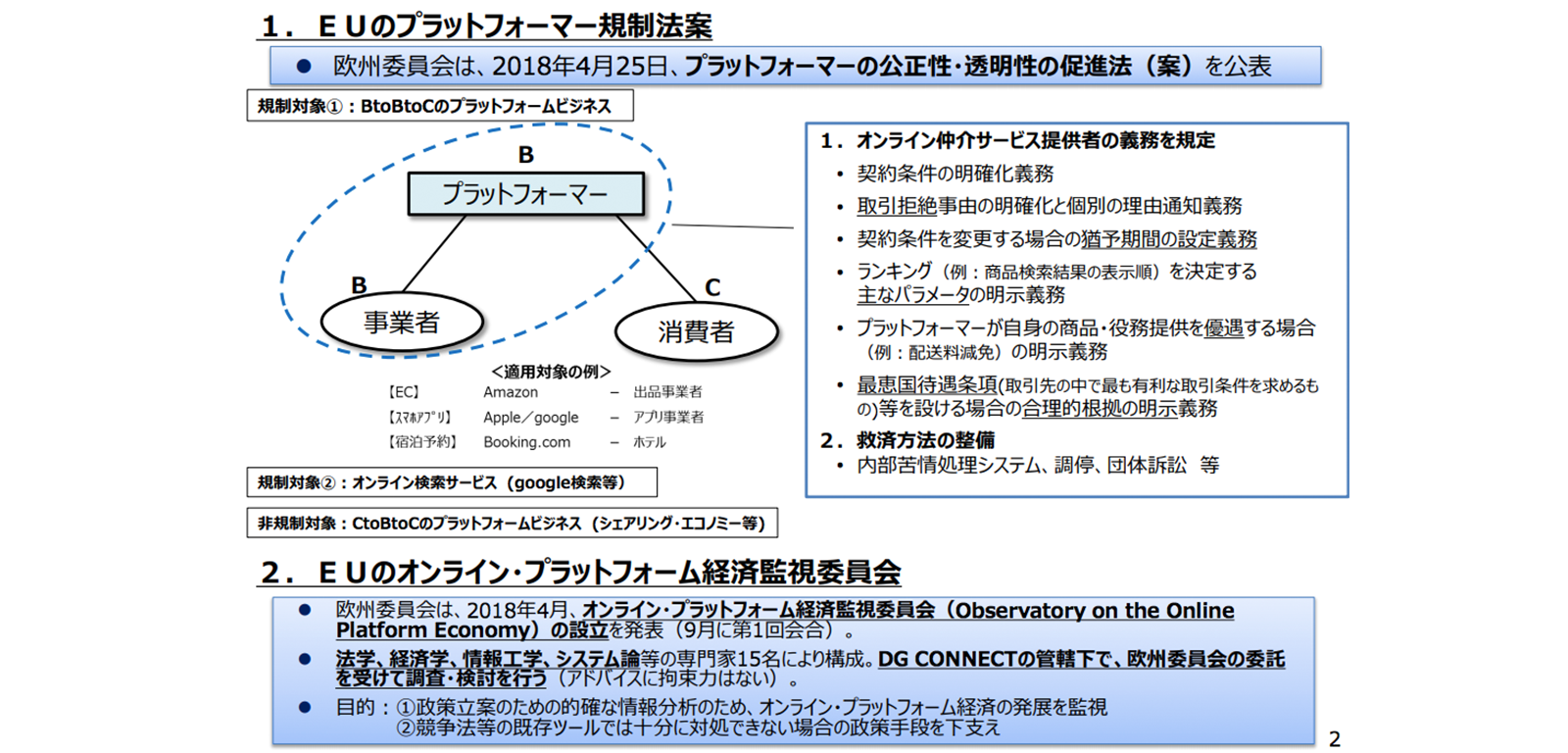 （参考）経済産業省アンケート調査結果速報等 P2