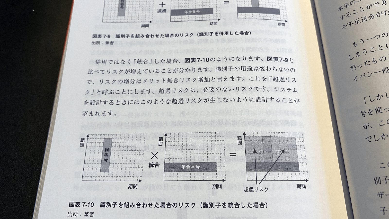 崎村夏彦『デジタルアイデンティティー』（日経BP, 2021）P198