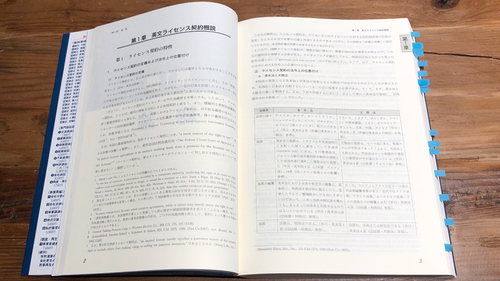 小高壽一・中本光彦『英文ライセンス契約実務マニュアル〔第3版〕』P2-3