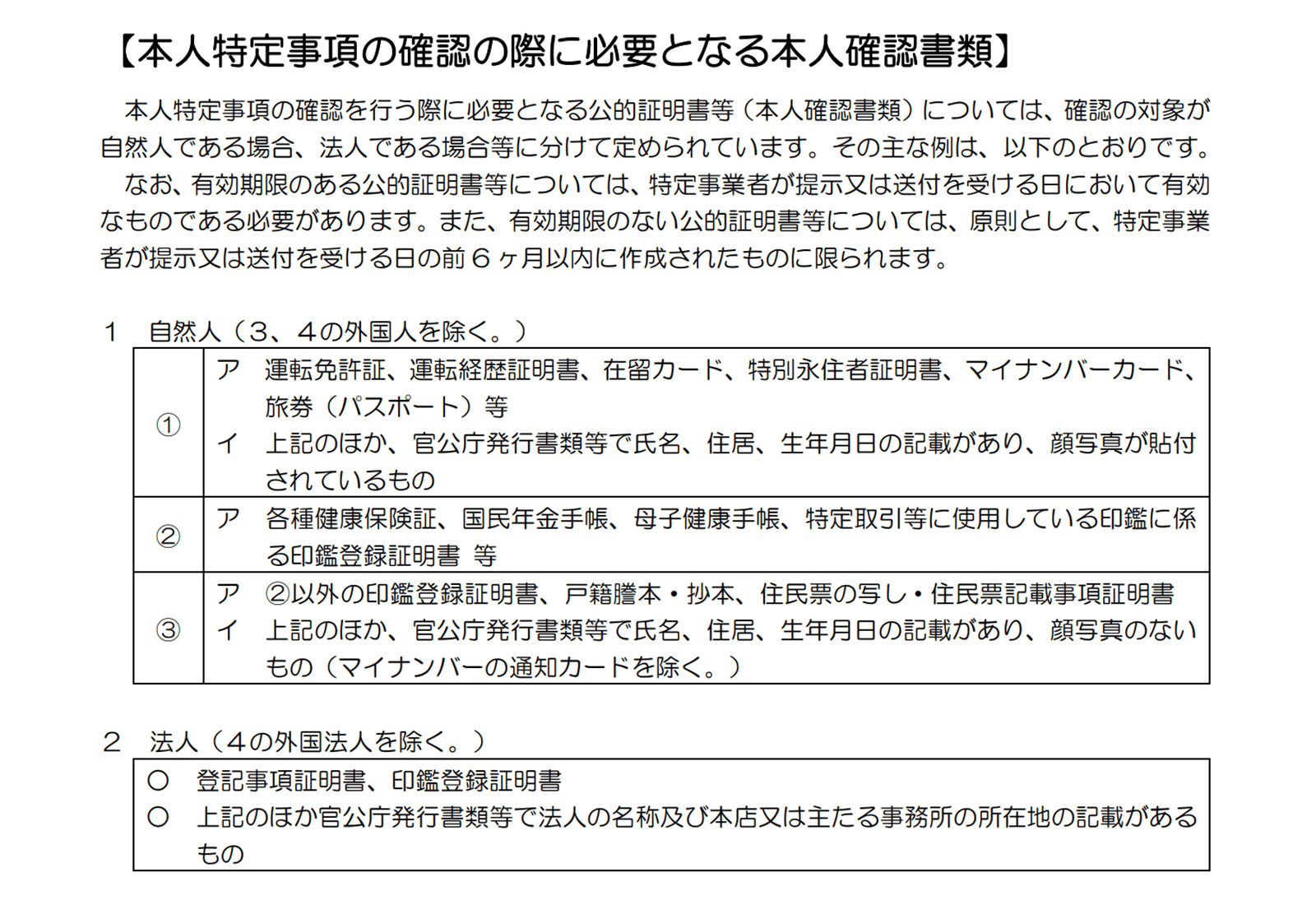 https://www.npa.go.jp/sosikihanzai/jafic/hourei/data/hougaiyou20201001.pdf　2021年7月2日最終アクセス
