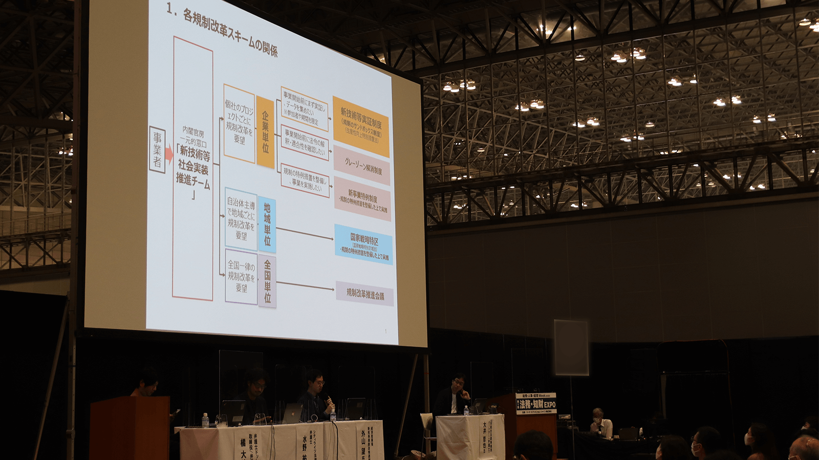 経済産業省 外山望様（中央右）