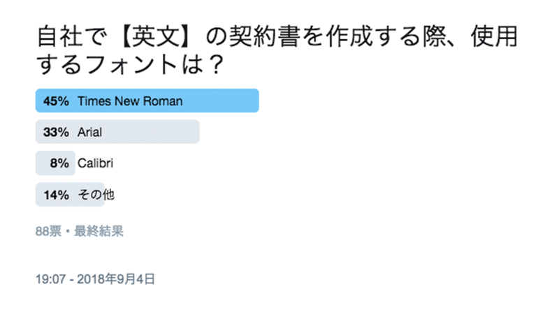 Twitterアンケート「自社で【英文】の契約書を作成する際、使用するフォントは？」