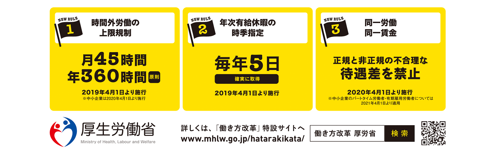 厚生労働省　働き方改革特設サイト https://www.mhlw.go.jp/hatarakikata/ 2020年1月20日最終アクセス