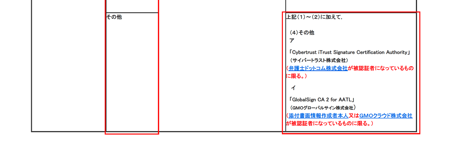 http://www.moj.go.jp/MINJI/minji60.html 2020年6月18日最終アクセス