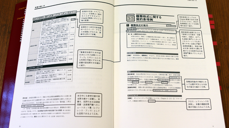 塩野 誠、宮下和昌『事業担当者のための逆引きビジネス法務ハンドブック M&A契約書式編』Pⅳ-ⅴ