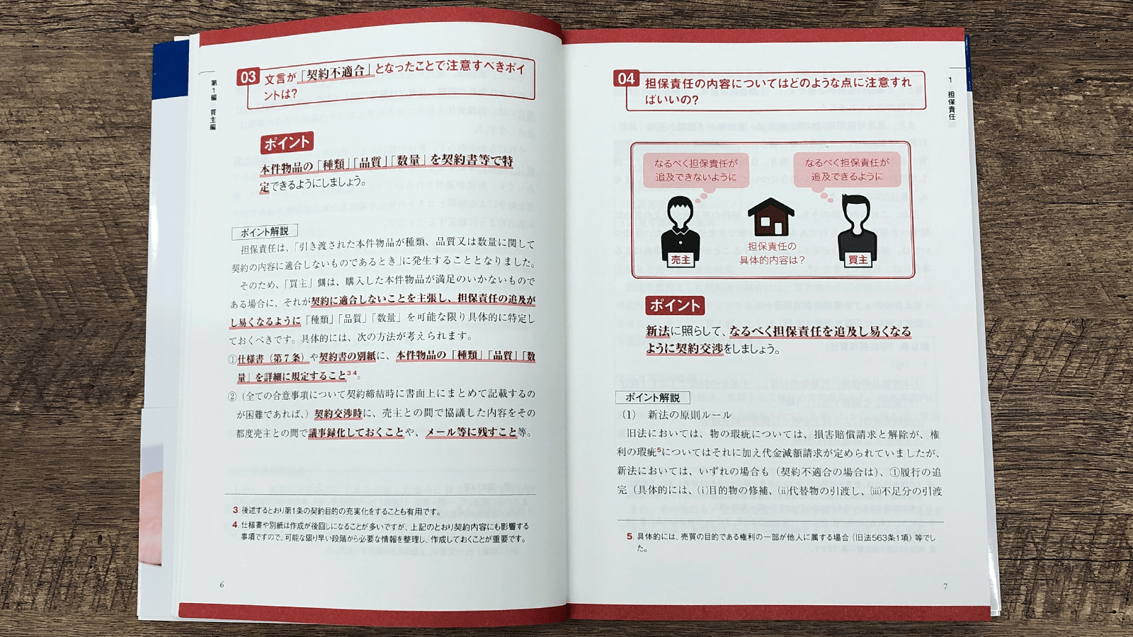 滝琢麿・菅野邑斗『はじめてでもわかる売買契約書』P6-7