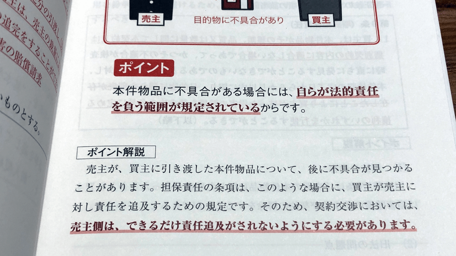 滝琢麿・菅野邑斗『はじめてでもわかる売買契約書』P45