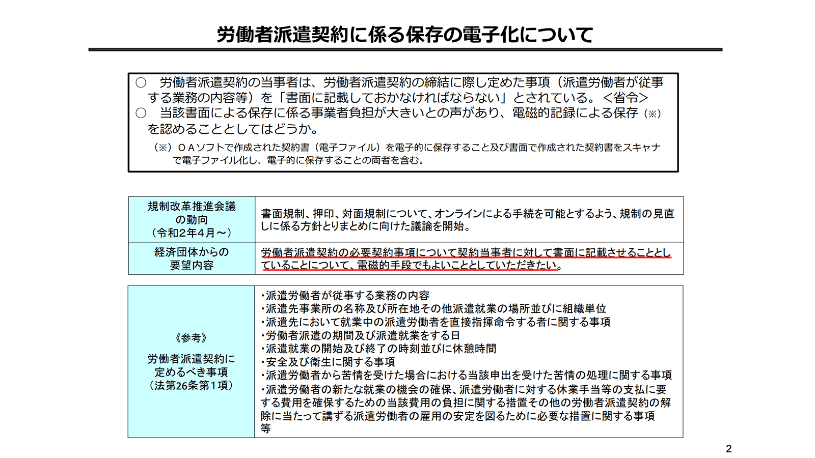 第302回労働政策審議会職業安定分科会労働力需給制度部会　資料１－３　その他の検討課題について https://www.mhlw.go.jp/content/11600000/000644111.pdf 2021年1月12日最終アクセス