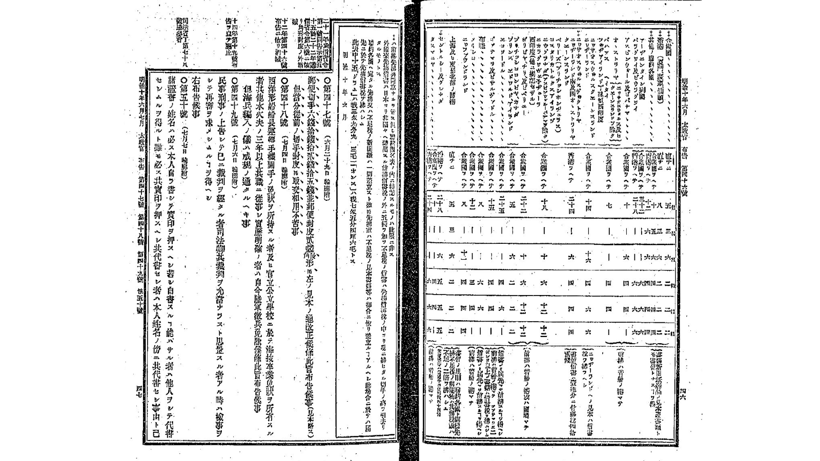 国立国会図書館デジタルコレクション http://dl.ndl.go.jp/info:ndljp/pid/787957/64 2019年10月30日最終アクセス