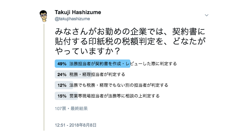 Twitter上でのアンケート https://twitter.com/takujihashizume/status/1027039580535414787