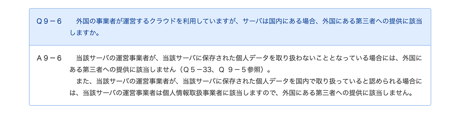 https://www.ppc.go.jp/personalinfo/faq/2009_APPI_QA/ 2021年3月24日最終アクセス