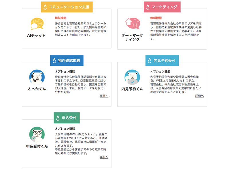 イタンジが提供するCloud ChintAIのサービスメニュー