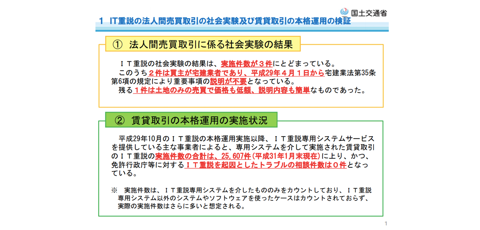 国土交通省「ITを活用した重要事項説明に係る社会実験の今後の対応（案）」 http://www.mlit.go.jp/common/001272923.pdf 2019年7月19日最終アクセス