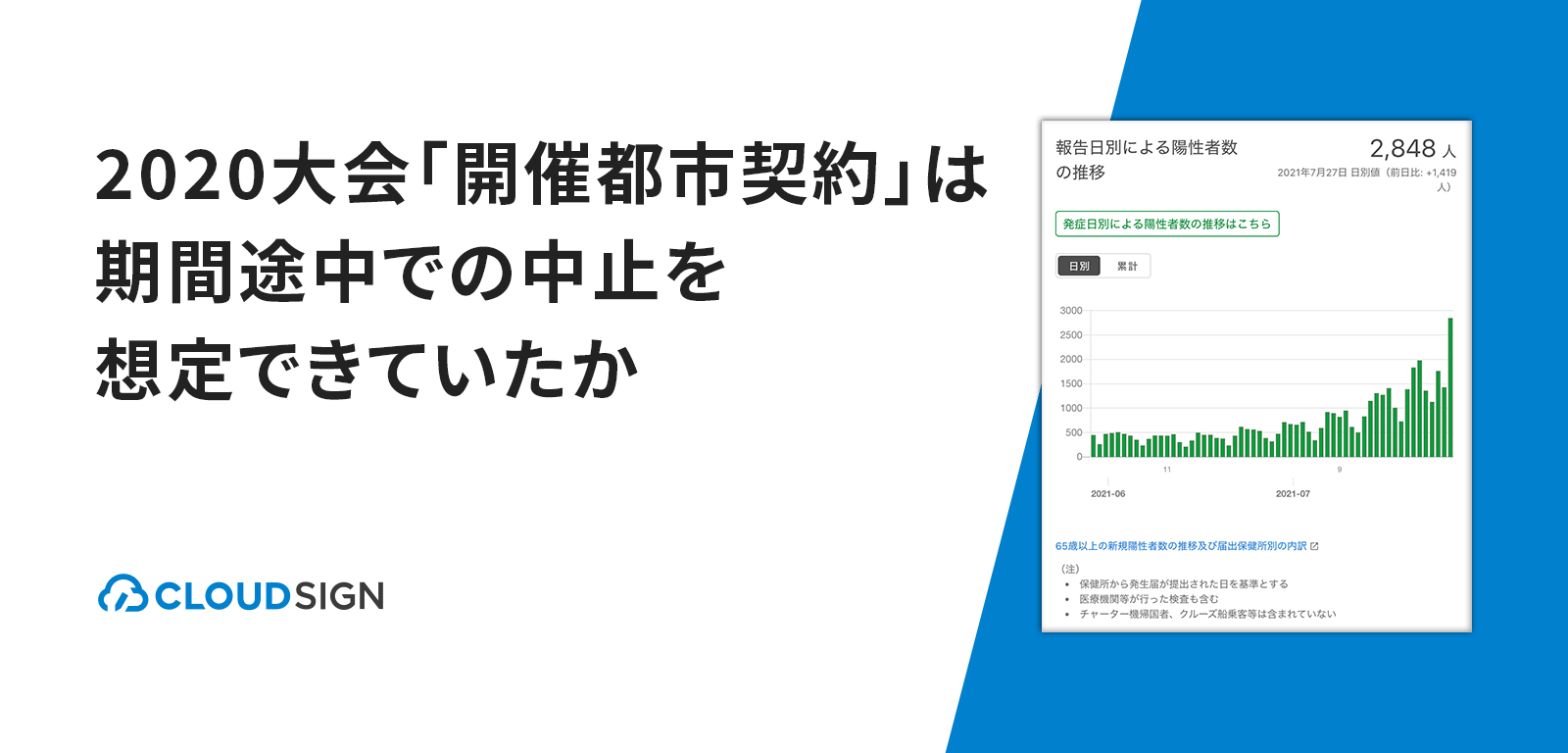 2020大会「開催都市契約」は期間途中での中止を想定できていたか