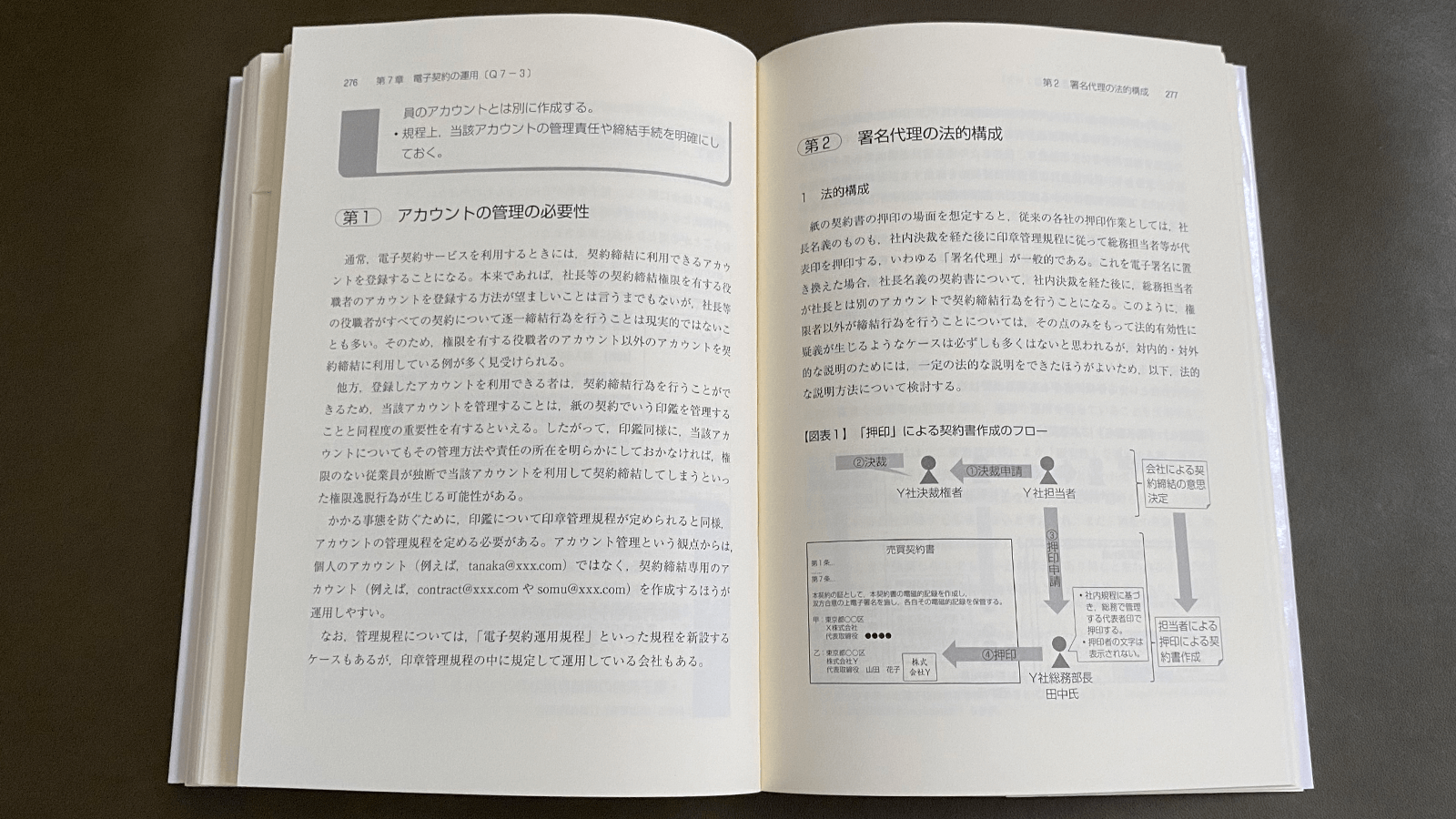 柴山吉報・高岸亘『経験者が語るQ&A電子契約導入・運用実務のすべて』（中央経済社, 2021）P278