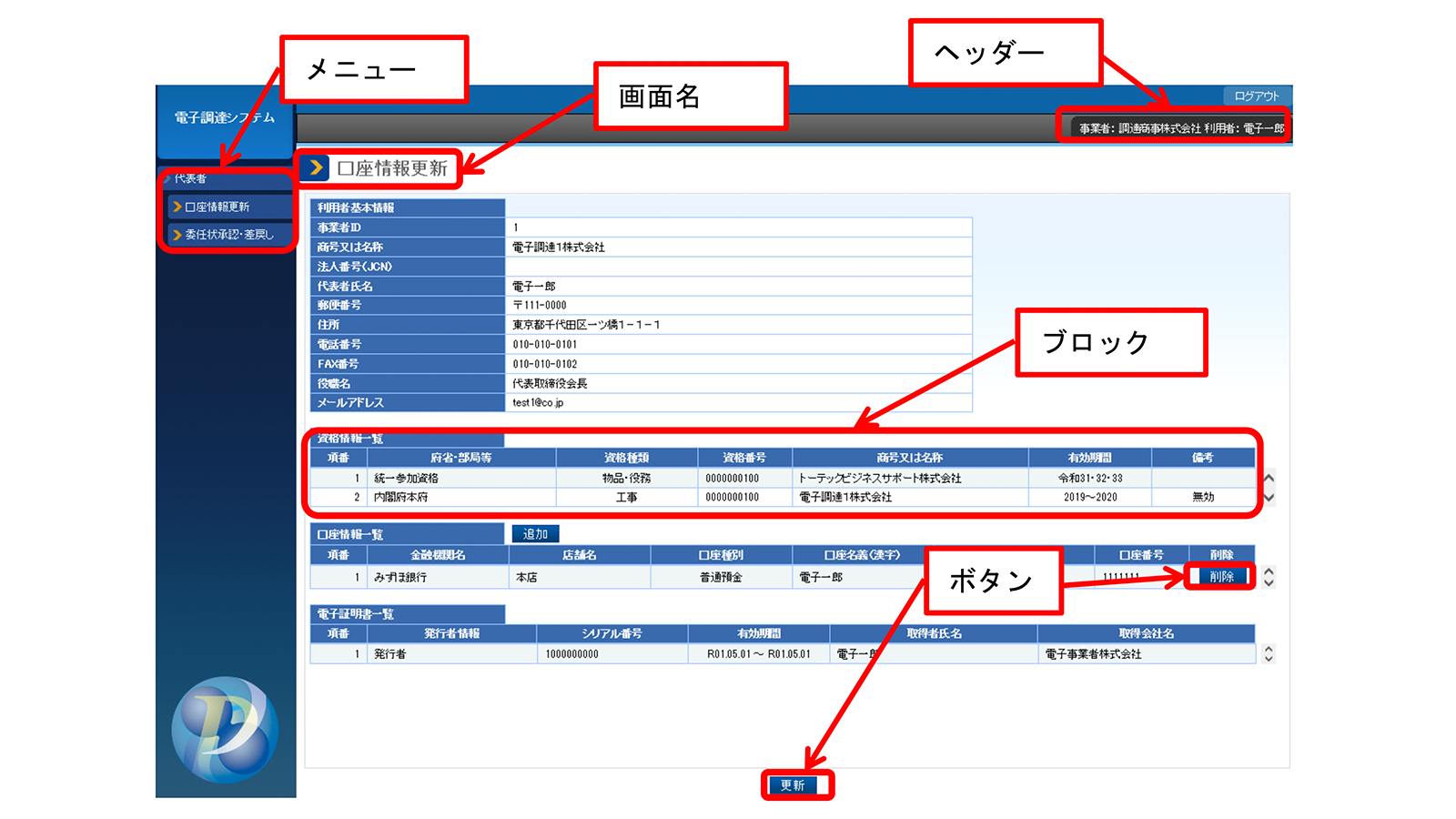 https://www.geps.go.jp/sites/bizportal/files/b_kyotsu.pdf 2020年11月24日最終アクセス