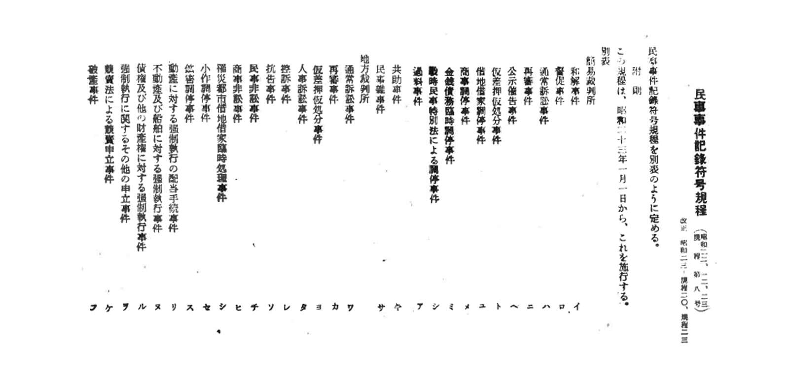 最高裁判所規則集「民事事件記録符号規程」