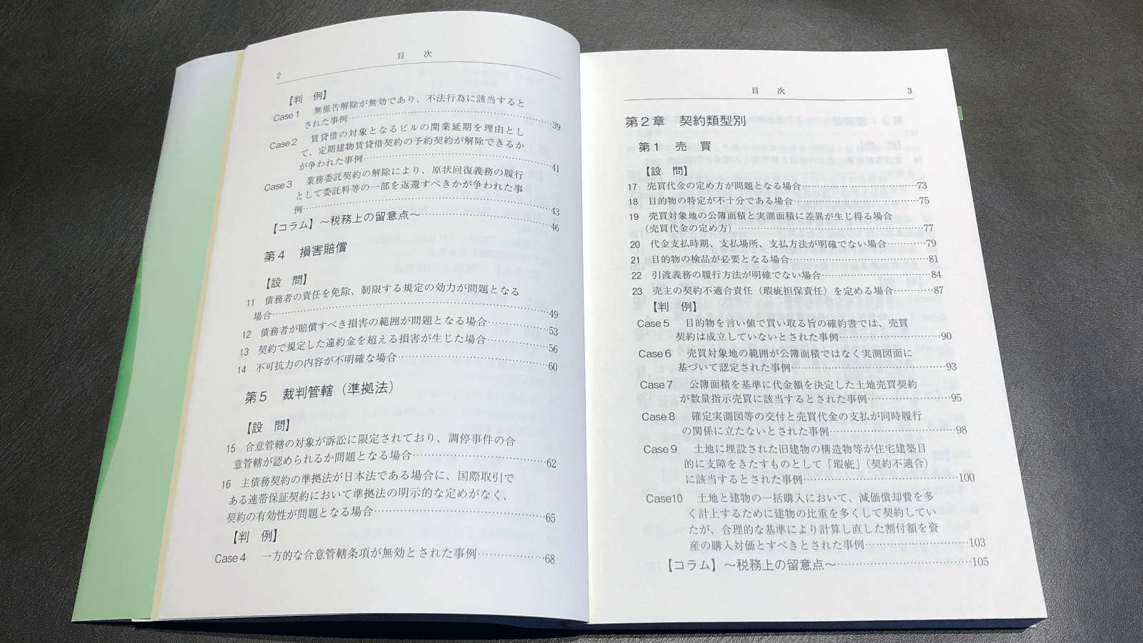 秦周平・仲晃一・山中俊郎『契約書リーガルチェックのポイント』目次