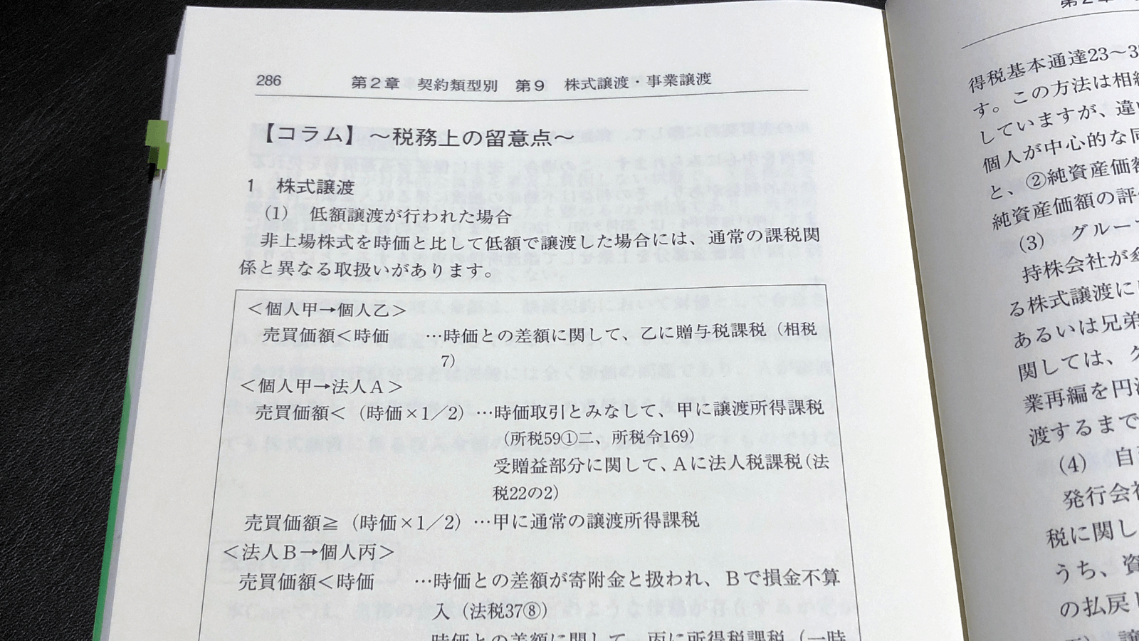 秦周平・仲晃一・山中俊郎『契約書リーガルチェックのポイント』P286