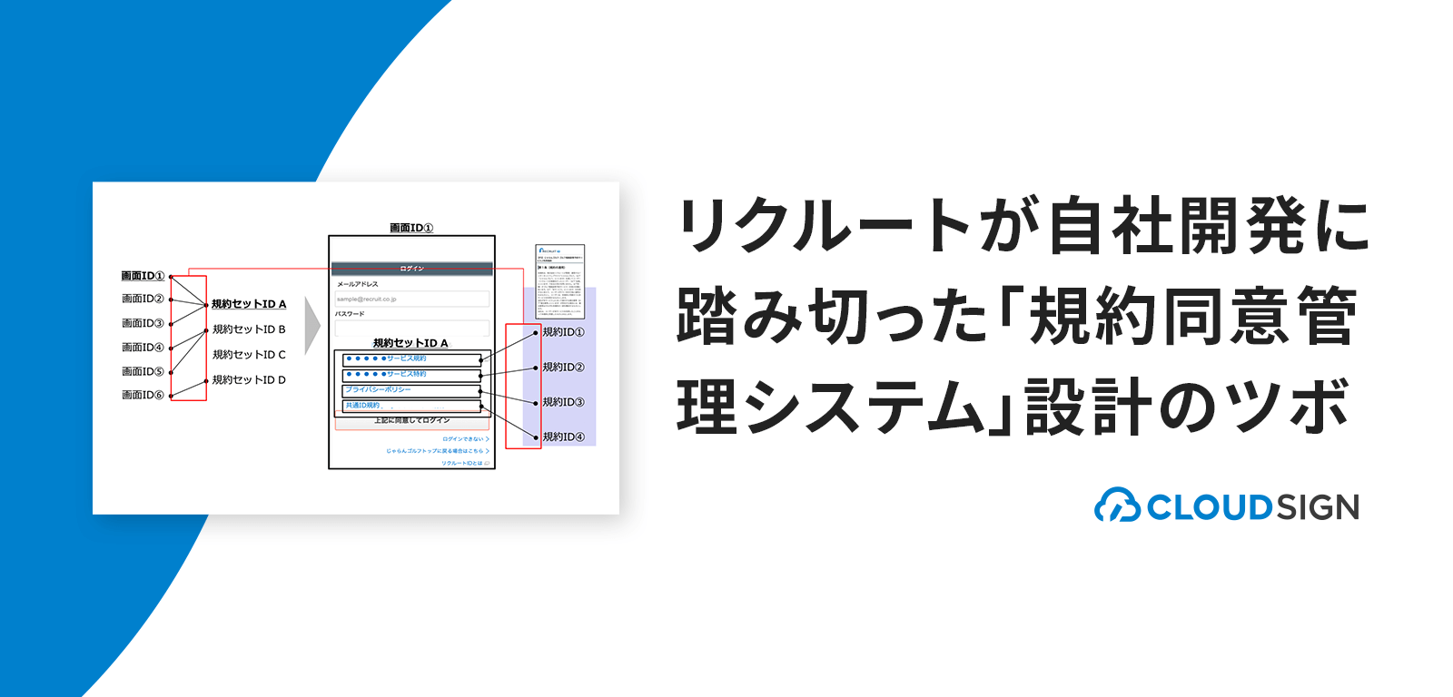 【独自インタビュー】リクルートが自社開発に踏み切った「規約同意管理システム」設計のツボ