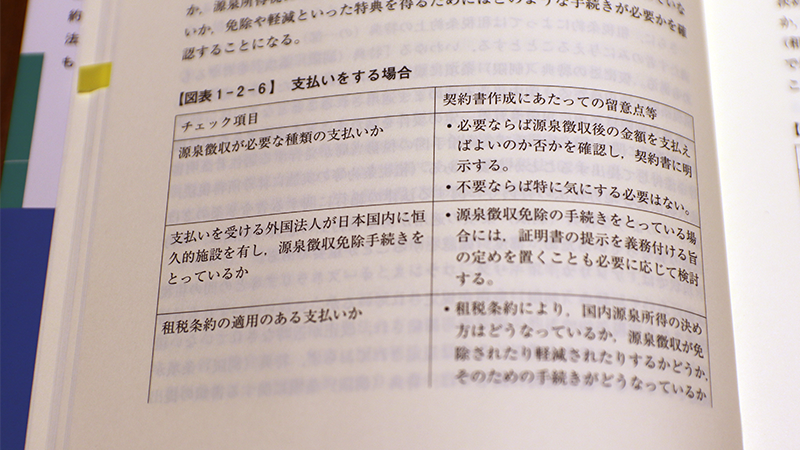 手塚崇史『契約書作成のための国際税務のポイント』P2