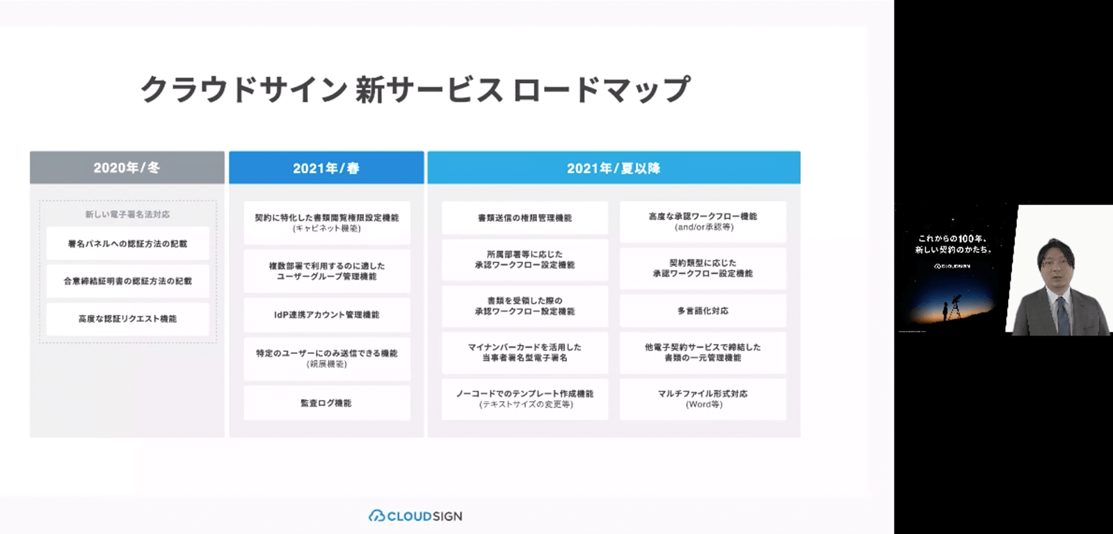 2021年の開発ロードマップを発表するクラウドサイン担当取締役　橘大地