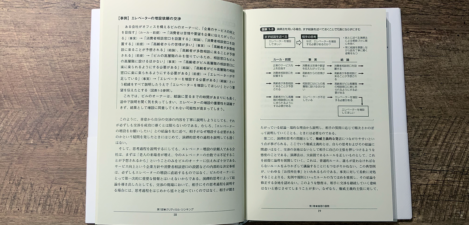 田村次朗『交渉の戦略』P18-19