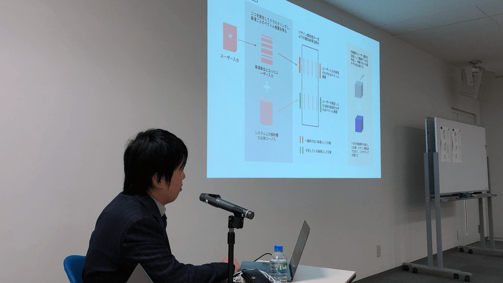 講演ではLAWGUEの技術的な仕組みについても解説