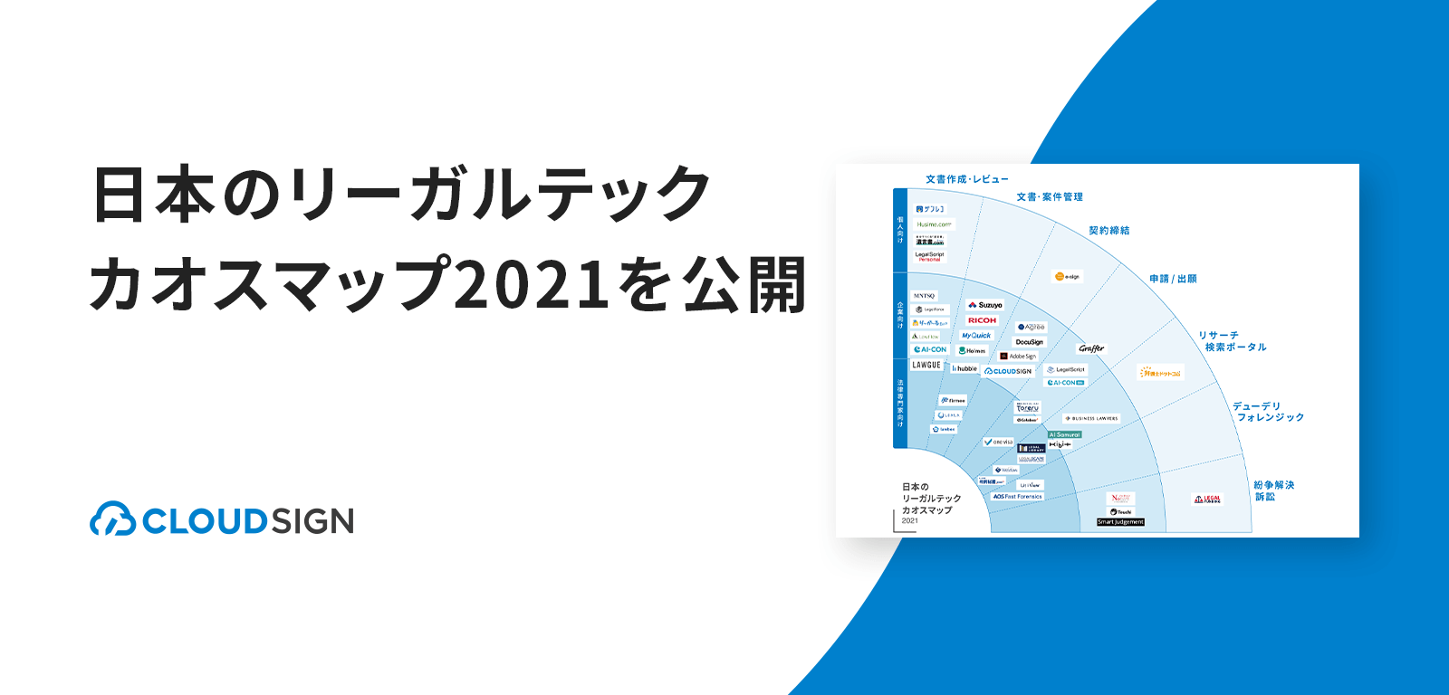 日本のリーガルテックカオスマップ2021を公開