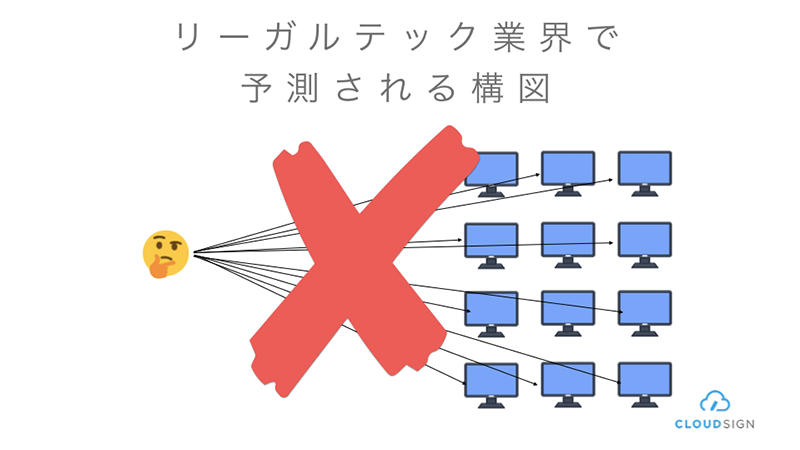 弁護士ドットコム 執行役員　橘大地