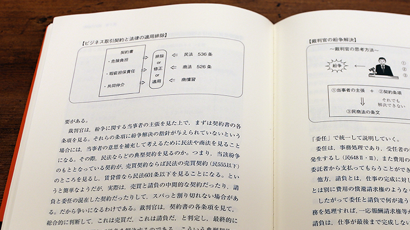 田路至弘『法務担当者のためのもう一度学ぶ民法（契約編）〔第2版〕』P92-93