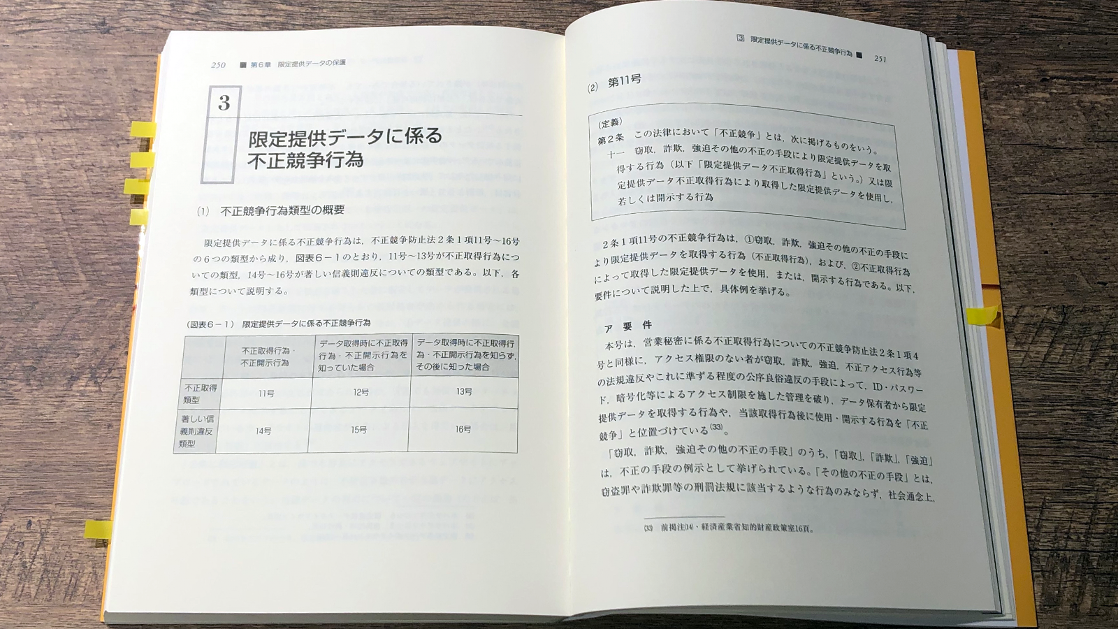 森本大介・石川智也・濱野敏彦『秘密保持契約の実務（第2版）』P250-251